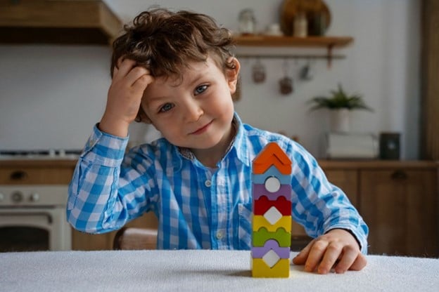 adhd testing processed data