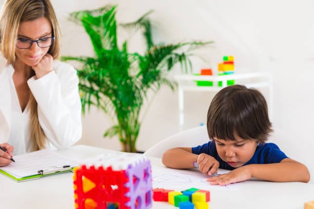 signs of adhd